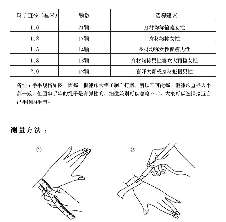 kf S8c1b2ca026f74c0a99125f5bedbbf989R